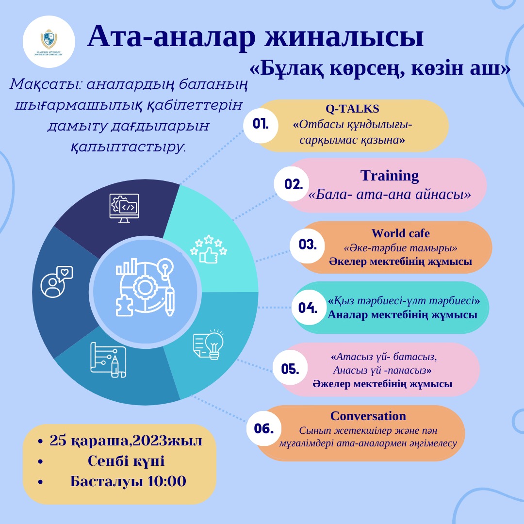 «АТА-АНАЛАРДЫ ПЕДАГОГИКАЛЫҚ ҚОЛДАУ» ОРТАЛЫҚТАРЫНЫҢ ЖҰМЫСЫ АЯСЫНДА М.ӘУЕЗОВ АТЫНДАҒЫ №86МЕКТЕП-ГИМНАЗИЯСЫ  «БІРЫҢҒАЙ АШЫҚ ЕСІК» КҮНІН ҰЙЫМДАСТЫРАДЫ. 