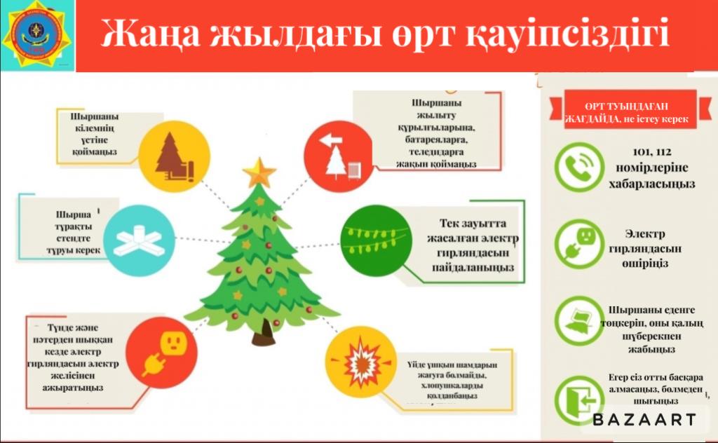 Жаңа жылдағы өрт қауіпсіздігі